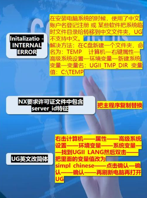 ug车削加工中method具体设置?